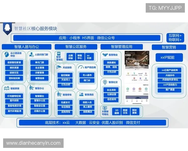 壹号旗舰平台：实现资源整合与高效运营的最佳选择