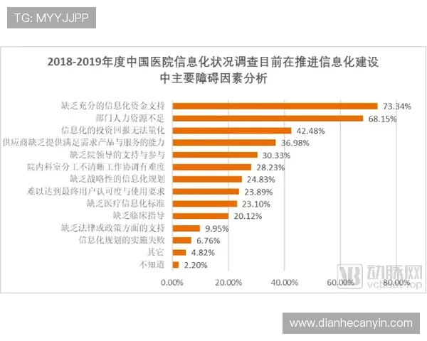深入剖析壹号平台的技术架构，保障数据安全与系统稳定性